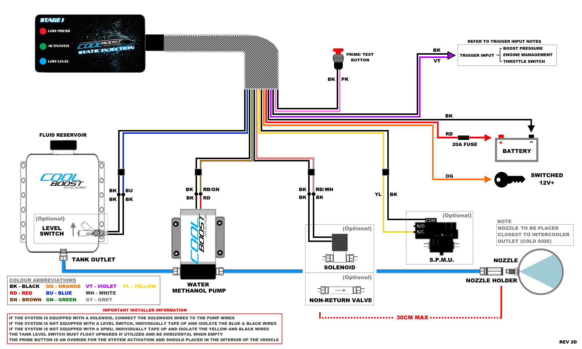 Cool Boost Water Methanol Injection Stage 1 Wiring Schematic